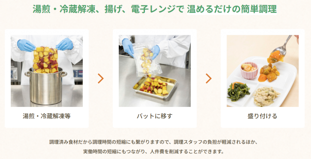 完全調理品は、湯煎・冷蔵解凍、揚げ、電子レンジで温めるだけの簡単調理。