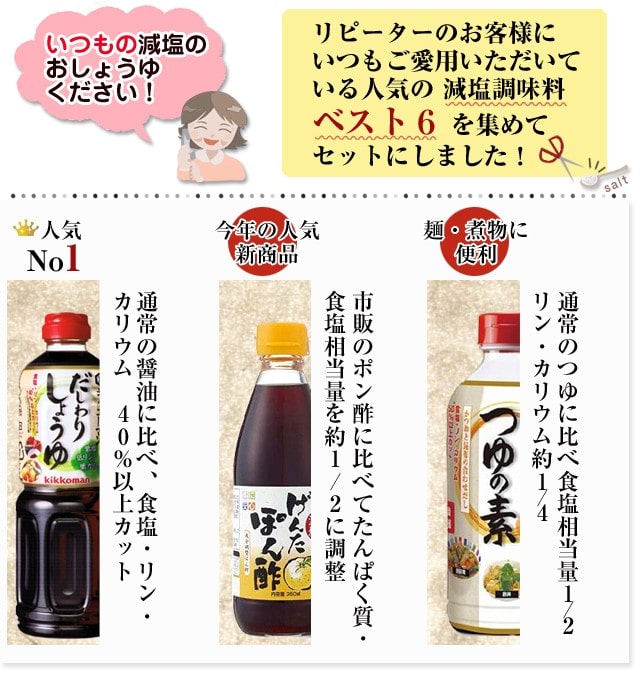 低塩セット昇